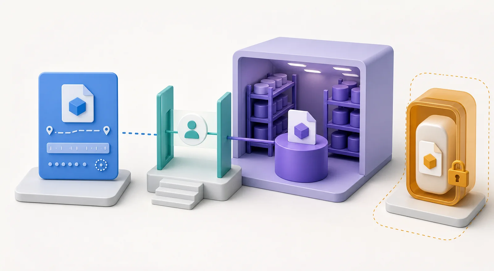 Privacy boundary diagram